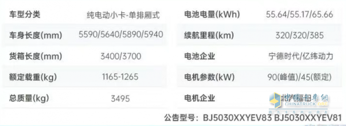 福田祥菱純電微卡上公告 物流江湖從不缺破局者
