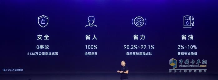 嬴徹科技卡車NOA安全運(yùn)營(yíng)超5000萬(wàn)公里，卡車智能駕駛進(jìn)入大規(guī)模商用化階段