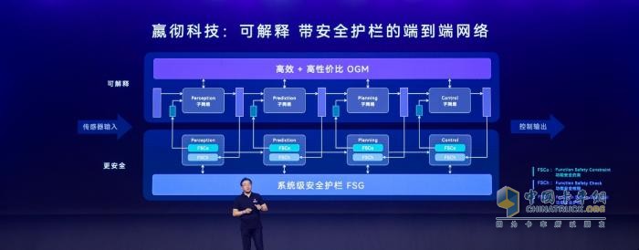 嬴徹科技卡車NOA安全運(yùn)營(yíng)超5000萬(wàn)公里，卡車智能駕駛進(jìn)入大規(guī)模商用化階段