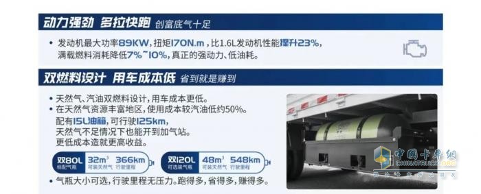 548KM+125KM續(xù)航！飛碟奧馳V1雙燃料車型了解下