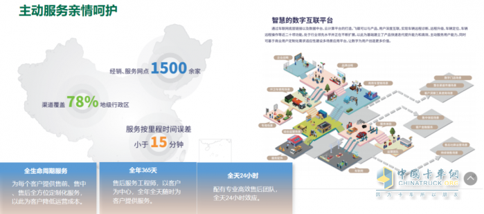 綠牌路權(quán)，裝載量大!五征純電動(dòng)6方壓縮式垃圾車，減少二次環(huán)境污染