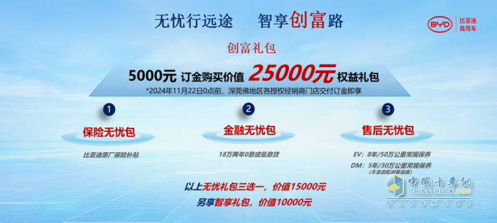 比亞迪輕卡T5大電量版重磅首發(fā)！現(xiàn)場簽約836臺！