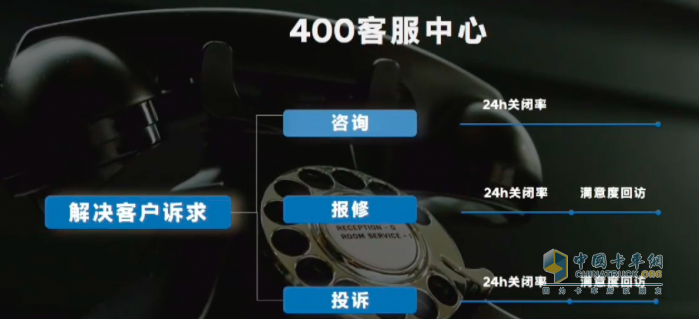 從尊重出發(fā) 現(xiàn)代商用車(chē)客戶(hù)關(guān)懷2.0戰(zhàn)略能為客戶(hù)帶來(lái)哪些價(jià)值？