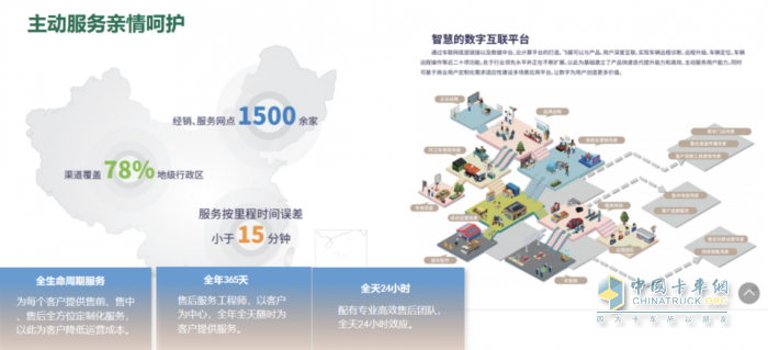 實力圈粉！五征環(huán)?？萍技冸姴蛷N垃圾車讓城市更宜居