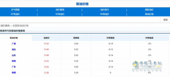 省錢(qián)才是王道！江鈴E路達(dá)三月歡樂(lè)購(gòu)燃情啟幕