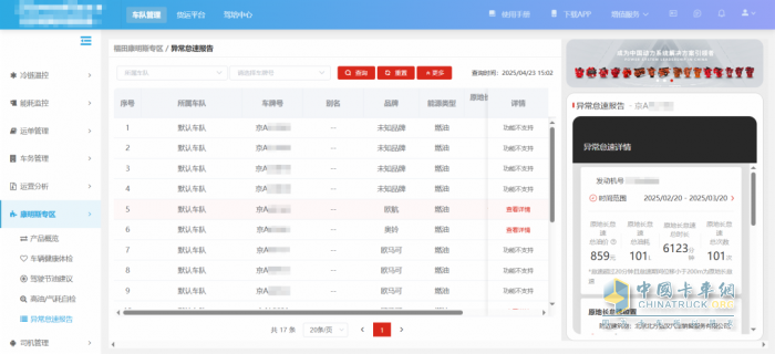 車隊(duì)油耗居高不下？這個(gè)功能幫你“止血”