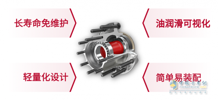 康邁免維護(hù)輪端：省心 省時 省錢