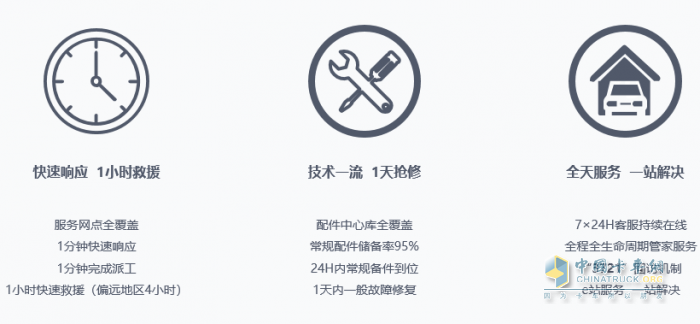 打破傳統(tǒng) 遠程如何做新能源領域服務第一品牌？