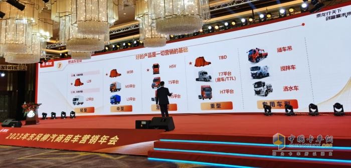 奮戰(zhàn)5.8萬(wàn)輛 2023年?yáng)|風(fēng)柳汽將如何實(shí)現(xiàn)？