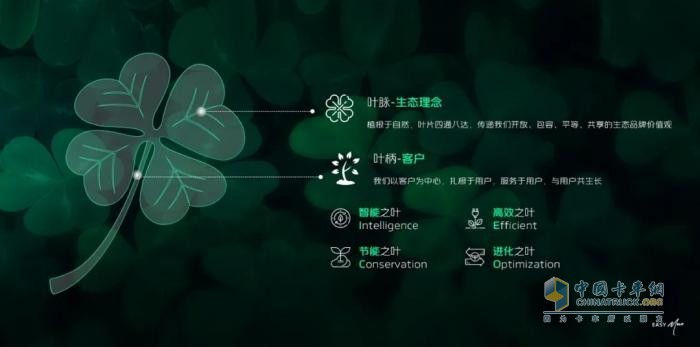 福田汽車5月銷量持續(xù)強勢領(lǐng)跑，新能源漲124%，重卡漲73%