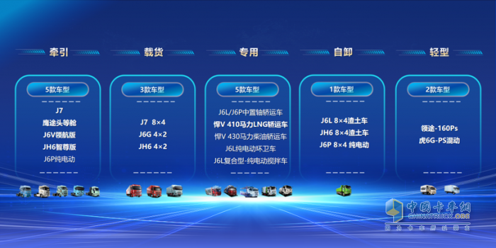 老舊車置換趁現(xiàn)在！解放20款車型、新能源車“5萬元”大禮包任你選