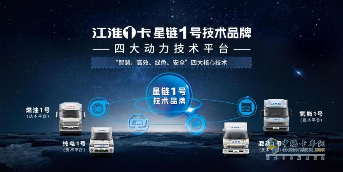 大有乾坤 陸地貨倉！江淮新能源輕卡ES9蓉城上市