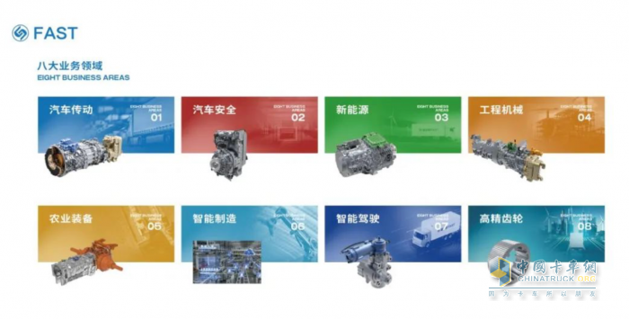 新產(chǎn)品+新技術(shù)+新方案 法士特科技盛宴即將登陸上海車展