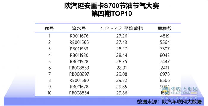 陜汽