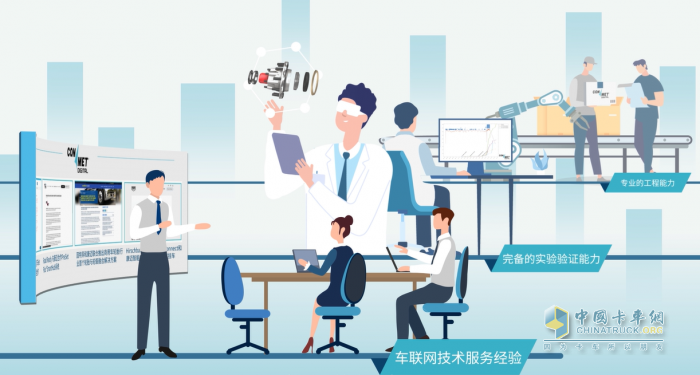 輪端千差萬別，康邁創(chuàng)新思維帶來無限可能