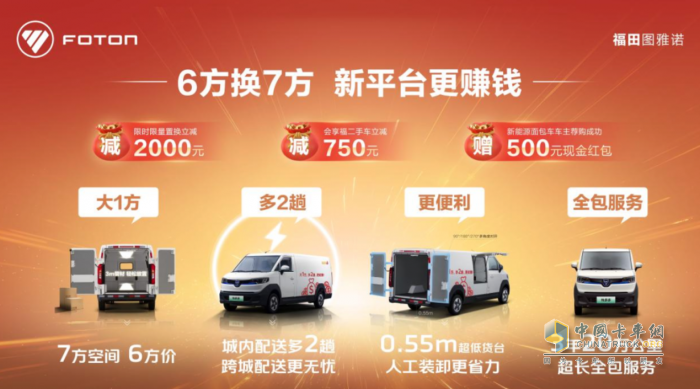 6方換7方，新平臺更能賺！錢多多正式登陸無錫