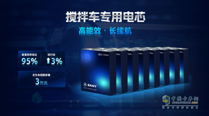 3月，三一電動攪拌車交付熱潮來襲！