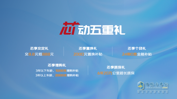 創(chuàng)富好幫手更新?lián)Q代，長(zhǎng)安凱程老用戶即刻出手下訂單