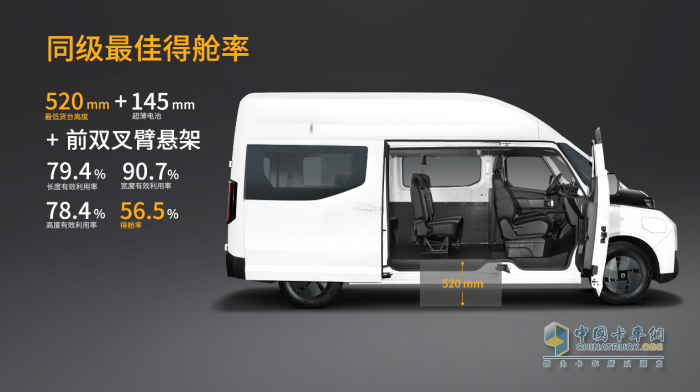 12.88萬元起！遠(yuǎn)程超級(jí)VAN重新定義VAN類電動(dòng)化時(shí)代新標(biāo)準(zhǔn)