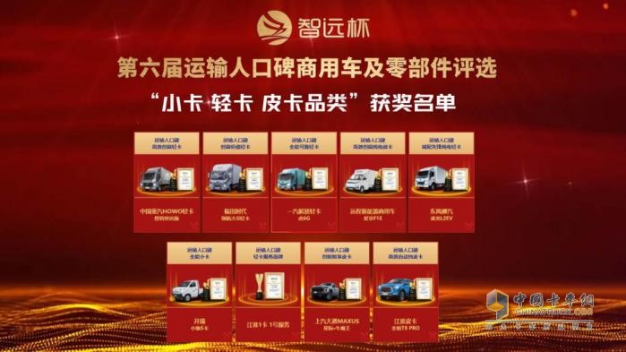 擁抱變化 第六屆“智遠(yuǎn)杯”運(yùn)輸人口碑商用車及零部件評(píng)選頒獎(jiǎng)典禮隆重舉行