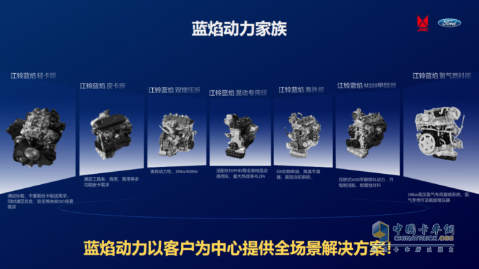 突破再進(jìn)化，江鈴藍(lán)焰動(dòng)力平臺(tái)即將發(fā)布