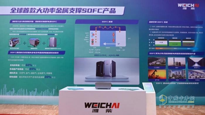 2023年2月18日，濰柴發(fā)布全球首款大功率金屬支撐商業(yè)化SOFC(固體氧化物燃料電池)產(chǎn)品。值得一提的是，該產(chǎn)品的熱電聯(lián)產(chǎn)效率高達(dá)92.55%，創(chuàng)下了大功率SOFC熱電聯(lián)產(chǎn)系統(tǒng)效率全球最高紀(jì)錄。