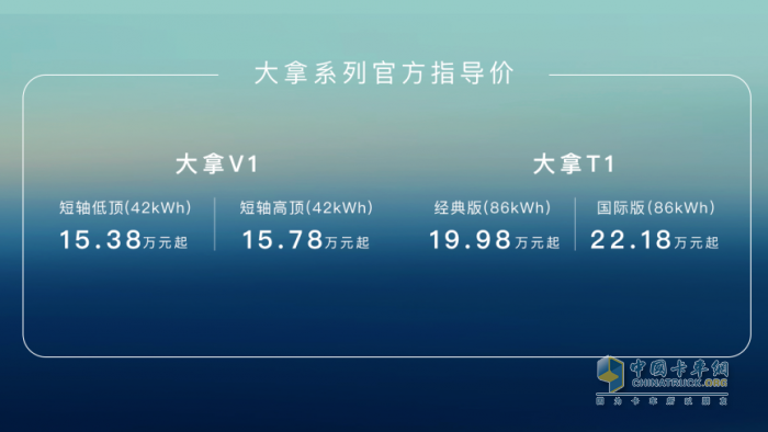 上汽大通MAXUS全新品牌“大拿eDeliver”上市，助力中國智造閃耀國際
