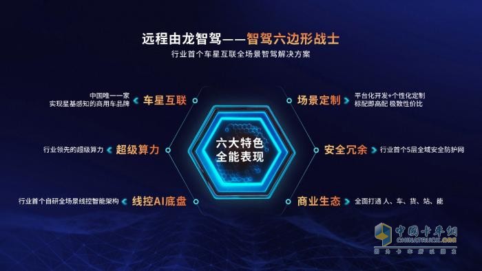首個(gè)車星互聯(lián)全場景智駕解決方案“由龍”發(fā)布 遠(yuǎn)程創(chuàng)領(lǐng)商用智駕新時(shí)代！