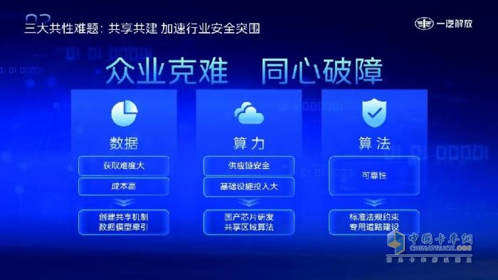 一汽解放受邀在第三屆中國(guó)商用車論壇發(fā)表演講