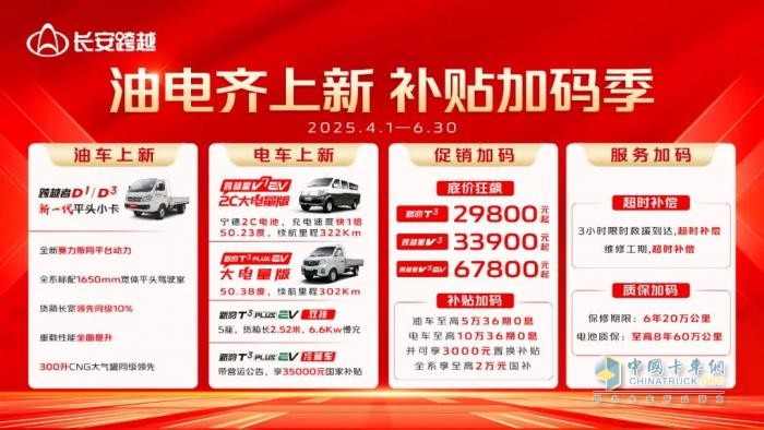 長安跨越：全國門店煥新包裝，交車現(xiàn)場熱火朝天！
