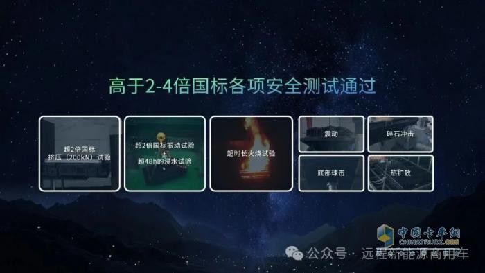 商用車企首個！遠(yuǎn)程自研玄武電池率先通過電池安全新國標(biāo)認(rèn)證