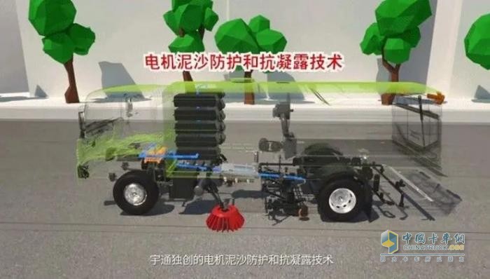 一文Get宇通新能源環(huán)衛(wèi)節(jié)能秘籍！