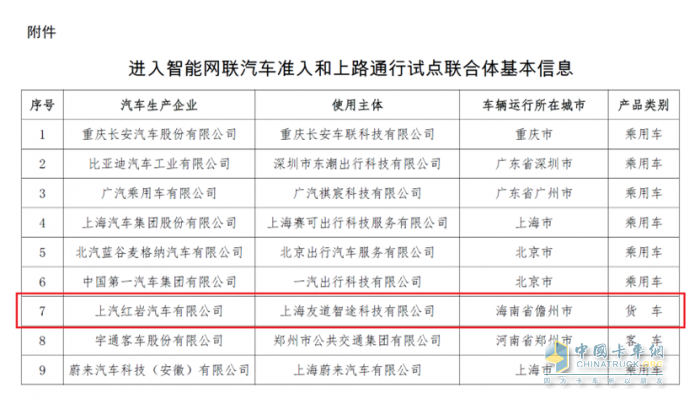 唯一貨車企業(yè)！上汽紅巖成功入選國家級智能網(wǎng)聯(lián)汽車準(zhǔn)入和上路通行試點(diǎn)