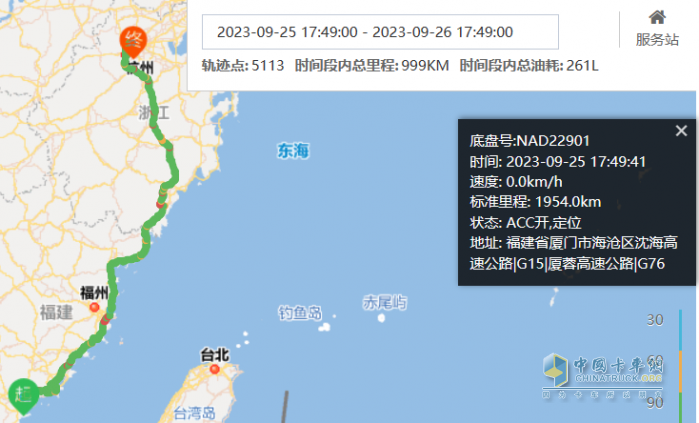 專線物流用戶體驗(yàn)解放鷹途，一款好車為“中國制造”保駕護(hù)航。
