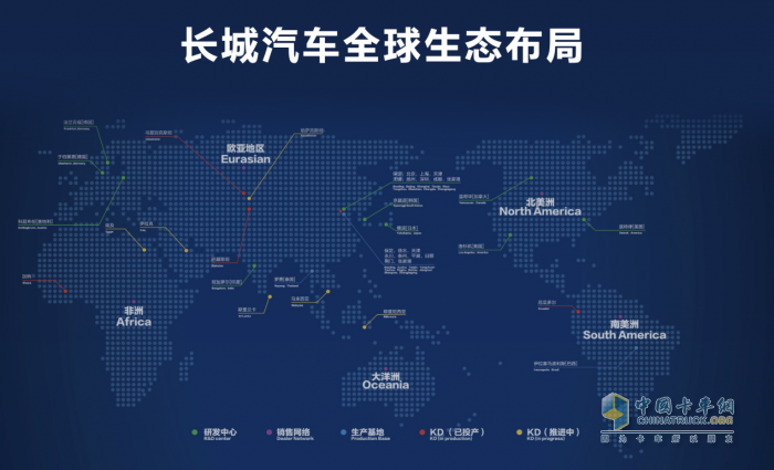 在一起，才是中國(guó)皮卡力量！長(zhǎng)城炮以品類創(chuàng)新推動(dòng)皮卡市場(chǎng)擴(kuò)容