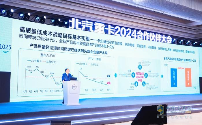 目標(biāo)銷(xiāo)量16000臺(tái)！ 2024年北汽重卡要馭勢(shì)而上