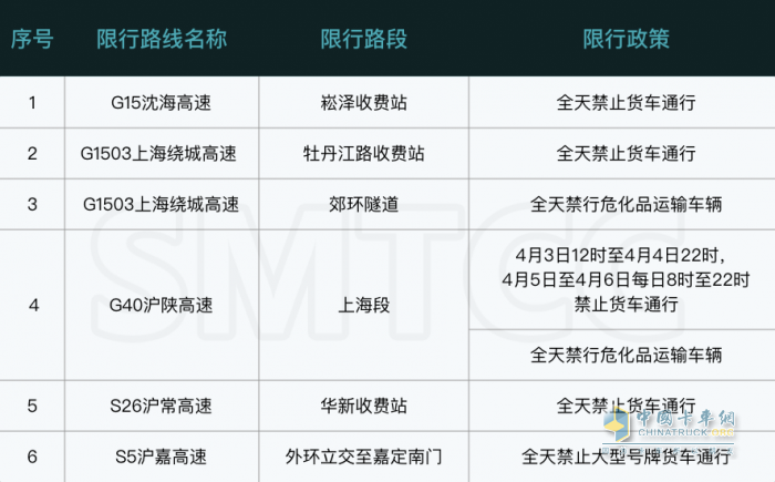 示意圖