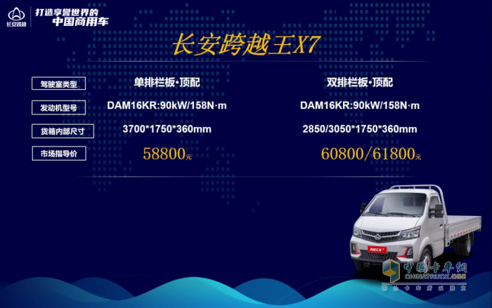人氣火爆，持續(xù)熱銷！長(zhǎng)安跨越王X7強(qiáng)勢(shì)引爆高端小輕卡市場(chǎng)！