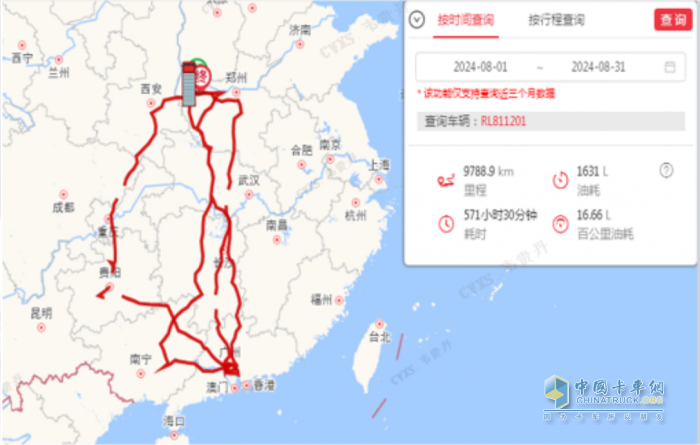 乘龍H5創(chuàng)富版綠通房車：動力強勁油耗低?細(xì)節(jié)貼心助創(chuàng)富