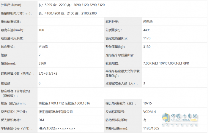 開瑞新能源零米再上公告！采購4.2米純電輕卡又多了一個優(yōu)質(zhì)選項