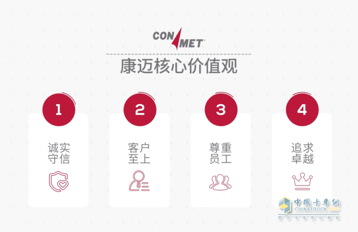 康邁-商用車輪轂的不二之選，打造高效運輸新時代