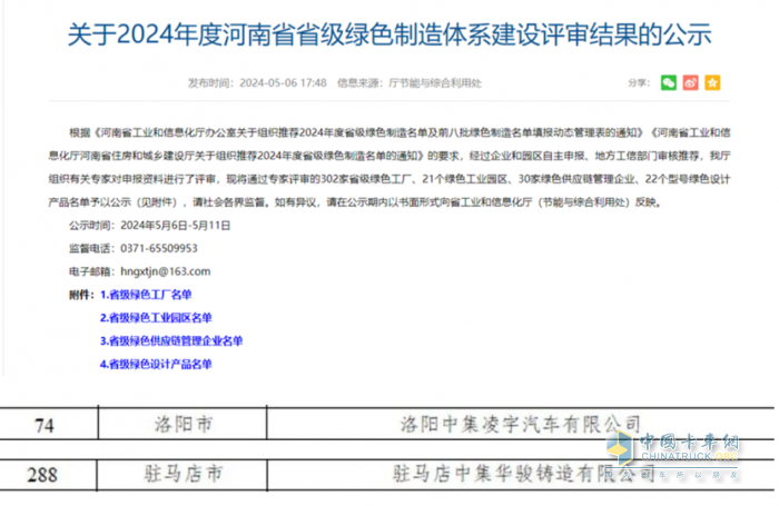 新增兩家！中集車輛旗下凌宇汽車、駐馬店華駿鑄造獲評省級“綠色工廠”