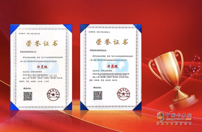 濰柴再獲全國(guó)質(zhì)量信得過(guò)班組建設(shè)“示范級(jí)”成績(jī)