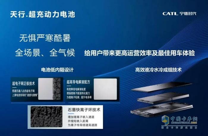 快一步，行更遠(yuǎn)，長(zhǎng)安跨越星V7EV 2C大電量版重磅上市！