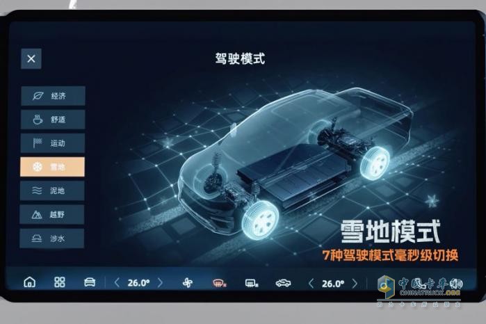 吉利雷達四驅(qū)新品“雷達地平線”上市在即，中國皮卡迎來Cybertruck時刻
