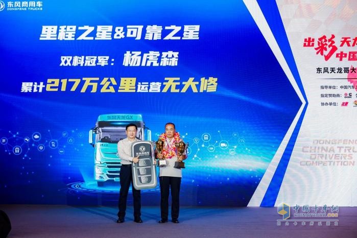 217萬公里無大修，東風(fēng)商用車天龍哥大賽（第7季）雙料冠軍誕生！