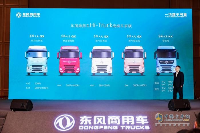 217萬公里無大修，東風(fēng)商用車天龍哥大賽（第7季）雙料冠軍誕生！