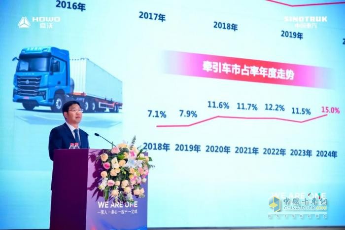 中國(guó)重汽集團(tuán)濟(jì)南卡車銷售部2025年合作伙伴大會(huì)隆重召開！