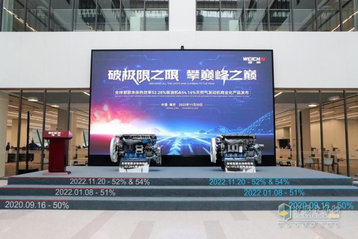  不積跬步無以至千里，濰柴又又又在柴油機熱效率上取得了突破！