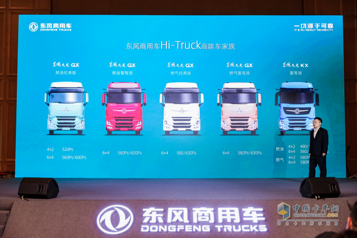 重新定義中國高端重卡！東風商用車Hi-Truck高端車家族發(fā)布